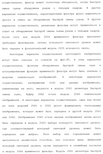 Способы и системы для управления источником исходного света дисплея с обработкой гистограммы (патент 2456679)