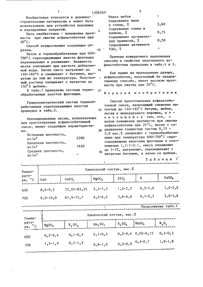 Способ приготовления асфальтобетонной смеси (патент 1326569)