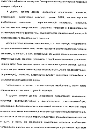 Человеческие моноклональные антитела к рецептору эпидермального фактора роста (egfr), способ их получения и их использование, гибридома, трансфектома, трансгенное животное, экспрессионный вектор (патент 2335507)