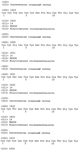 Полипептид для увеличения активности рецептора гуанилатциклазы, фармацевтическая композиция, способ лечения желудочно-кишечного расстройства у пациента, способ повышения активности рецептора гуанилатциклазы у пациента, способ лечения висцеральной боли, способ получения полипептида (варианты), изолированная молекула нуклеиновой кислоты, бактериальный вектор экспрессии и изолированная бактериальная клетка (патент 2433133)