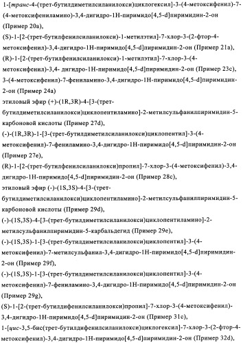 Пиримидиновые соединения, обладающие свойствами селективного ингибирования активности кдр и фрфр (патент 2350617)