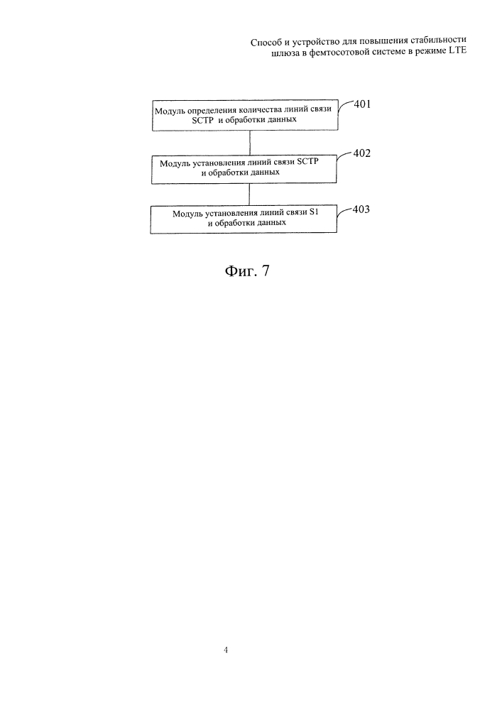 Способ и устройство для повышения стабильности шлюза в фемтосотовой системе в режиме lte (патент 2605000)