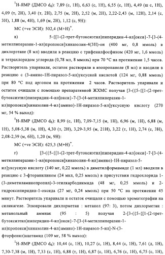 Замещенные производные хиназолина как ингибиторы ауроракиназы (патент 2323215)