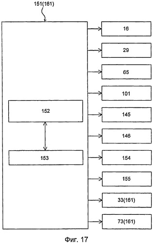 Система обработки рыбы (патент 2530521)