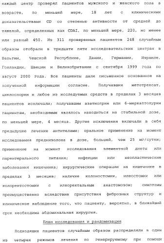 Введение средств для лечения воспаления (патент 2359697)