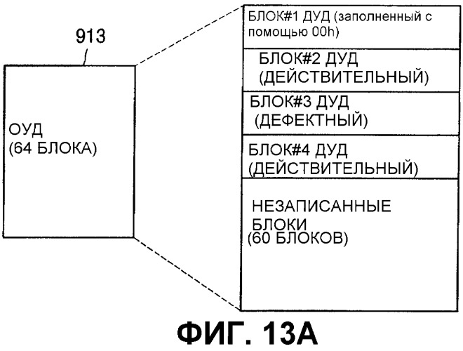 Оптический носитель записи, устройство и способ записи/воспроизведения и носитель записи, хранящий программу, предназначенную для выполнения способа (патент 2299482)