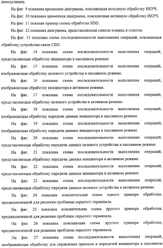 Система связи, устройство связи, способ связи (патент 2308805)