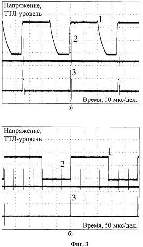 Лазерный проекционный микроскоп (варианты) (патент 2463634)