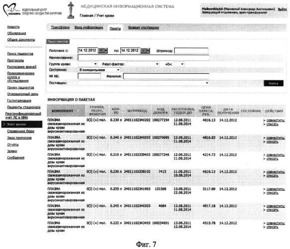 Способ обеспечения безопасности переливания компонентов консервированной донорской крови (патент 2554852)