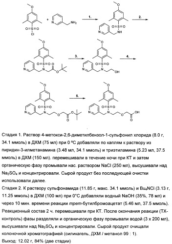 Замещенные производные сульфонамида (патент 2503674)