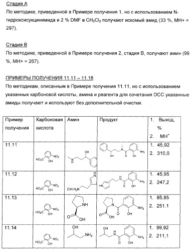 3,4-дизамещенные циклобутен-1,2-дионы как лиганды схс-хемокинового рецептора (патент 2344123)