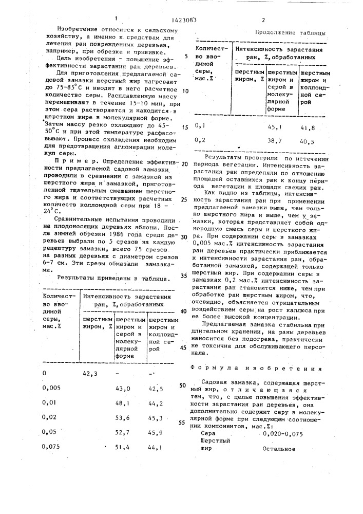 Садовая замазка (патент 1423083)