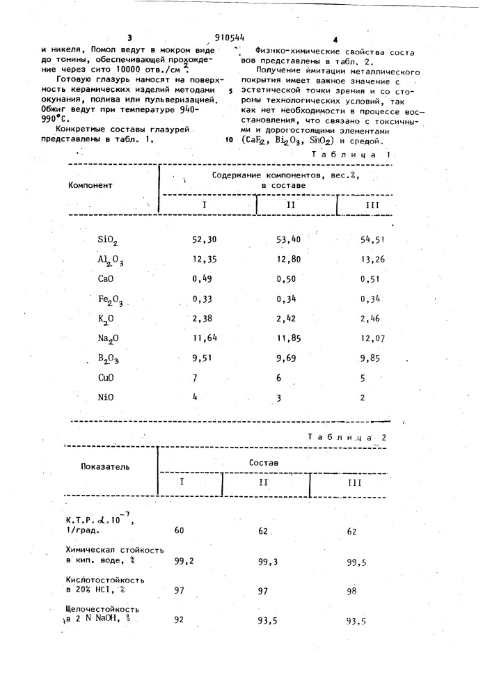 Глазурь (патент 910544)