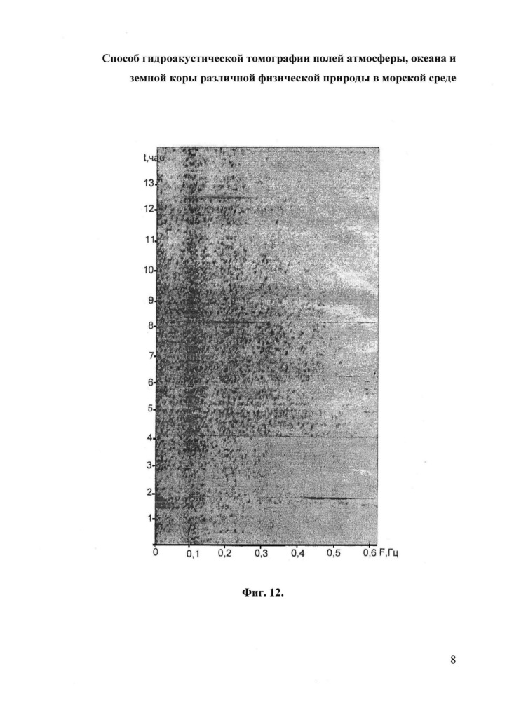 Способ гидроакустической томографии полей атмосферы, океана и земной коры различной физической природы в морской среде (патент 2624607)