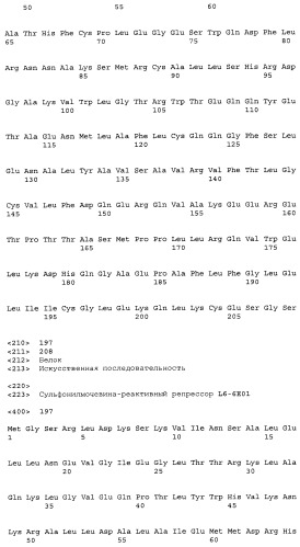 Сульфонилмочевина-реактивные репрессорные белки (патент 2532854)