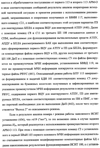 Исследовательский стенд-имитатор-тренажер &quot;моноблок&quot; подготовки, контроля, оценки и прогнозирования качества дистанционного мониторинга и блокирования потенциально опасных объектов, оснащенный механизмами интеллектуальной поддержки операторов (патент 2345421)