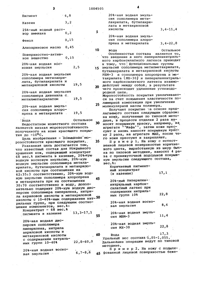 Состав для покрывного крашения кож (патент 1004505)