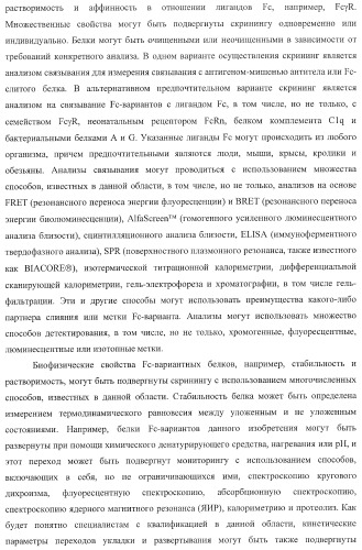 Антитело, содержащее fc-вариантную часть (варианты), фармацевтическая композиция, содержащая антитело, и способ лечения млекопитающего (патент 2390527)