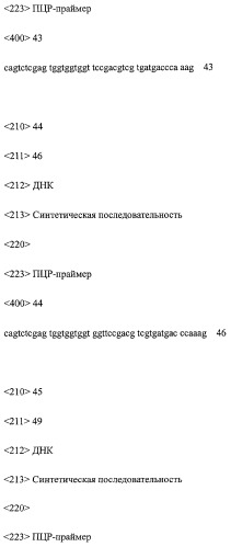 Агонистическое соединение, способное специфически узнавать и поперечно сшивать молекулу клеточной поверхности или внутриклеточную молекулу (патент 2430927)