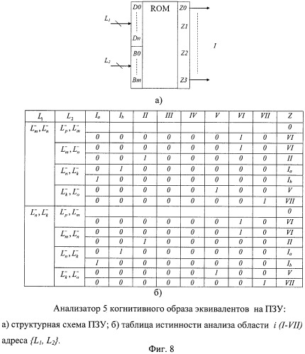 Способ и система оптимального управления объектами двойного интегрирования (патент 2444040)