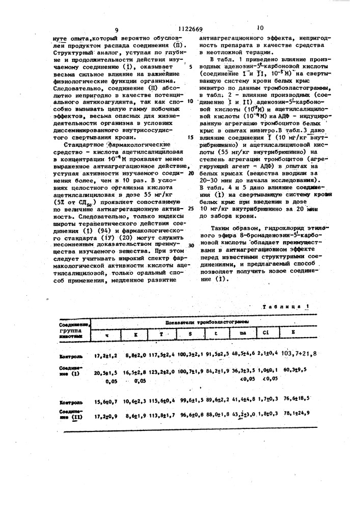 Гидрохлорид этилового эфира 8-бромаденозин-5-карбоновой кислоты,проявляющий антиагрегационную активность и способ его получения (патент 1122669)