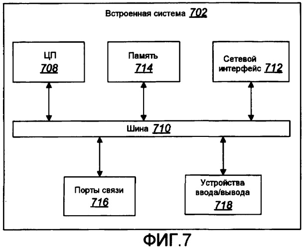 Системы и способы обнаружения и взаимодействия со службами (патент 2399086)