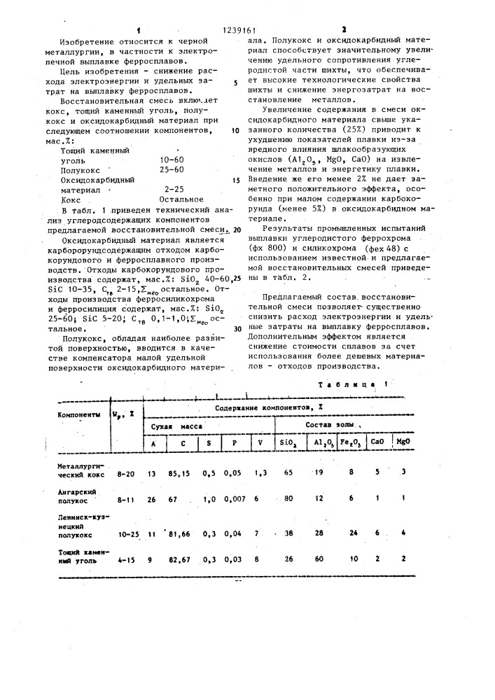 Восстановительная смесь (патент 1239161)