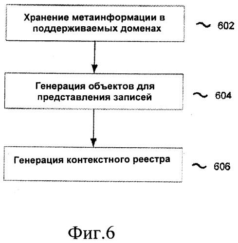 Способ и система для предоставления речевого интерфейса (патент 2494476)