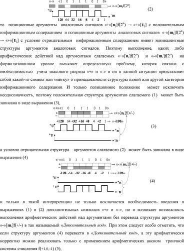 Способ формирования в "k" "зоне минимизации" результирующего аргумента +1mk сквозной активизации f1( 00)min → +1mk для преобразования в соответствии с арифметическими аксиомами троичной системы счисления f(+1,0,-1) структуры аргументов аналоговых сигналов «-/+»[mj]f(+/-), "дополнительный код" в структуру условно минимизированных позиционно-знаковых аргументов аналоговых сигналов ±[mj]fусл(+/-)min и функциональная структура для его реализации (варианты русской логики) (патент 2503124)