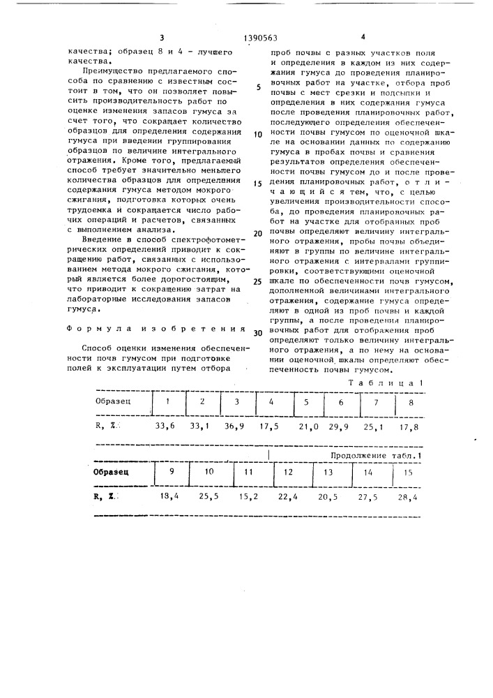 Способ оценки изменения обеспеченности почв гумусом при подготовке полей к эксплуатации (патент 1390563)