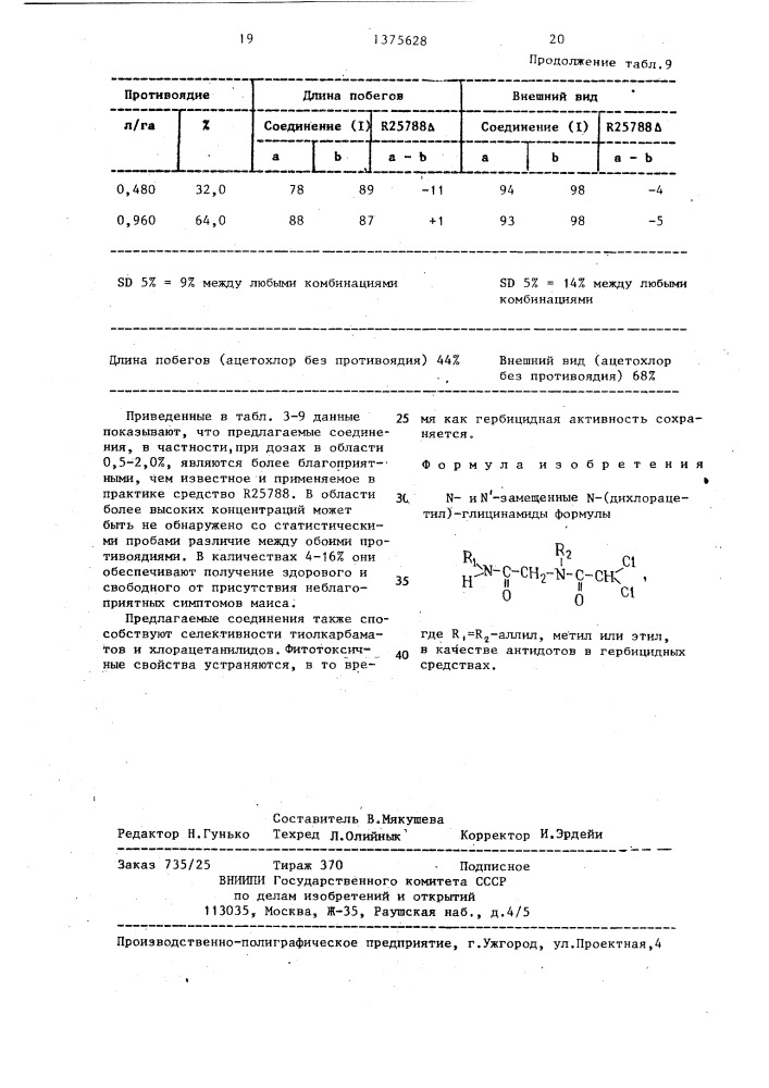 N- и n-замещенные n-(дихлорацетил)-глицинамиды в качестве антидотов в гербицидных средствах (патент 1375628)