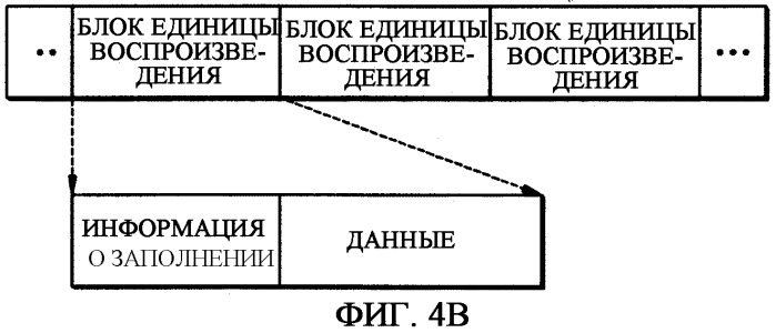 Способ записи и/или воспроизведения, устройство записи и/или воспроизведения и машиночитаемый носитель, хранящий программу, предназначенную для выполнения способа (патент 2321082)