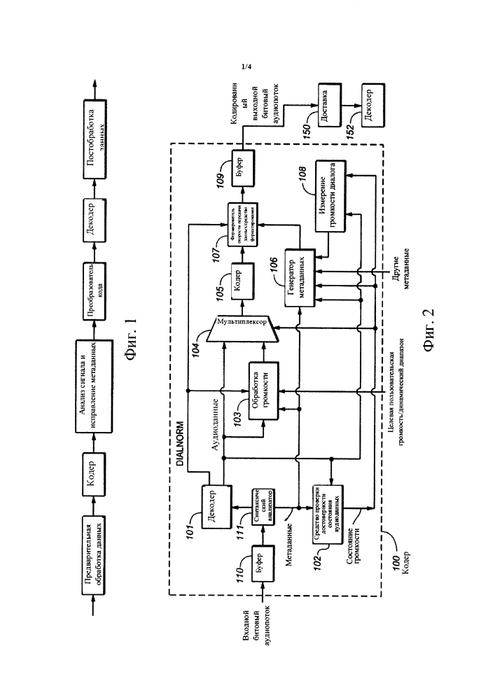Аудиокодер и аудиодекодер с метаданными сведений о программе или структуры вложенных потоков (патент 2619536)