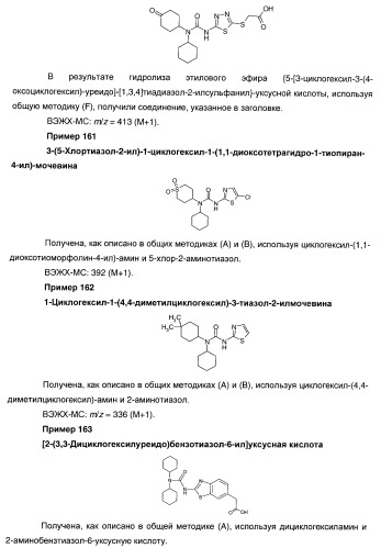 Гетероароматические производные мочевины и их применение в качестве активаторов глюкокиназы (патент 2386622)