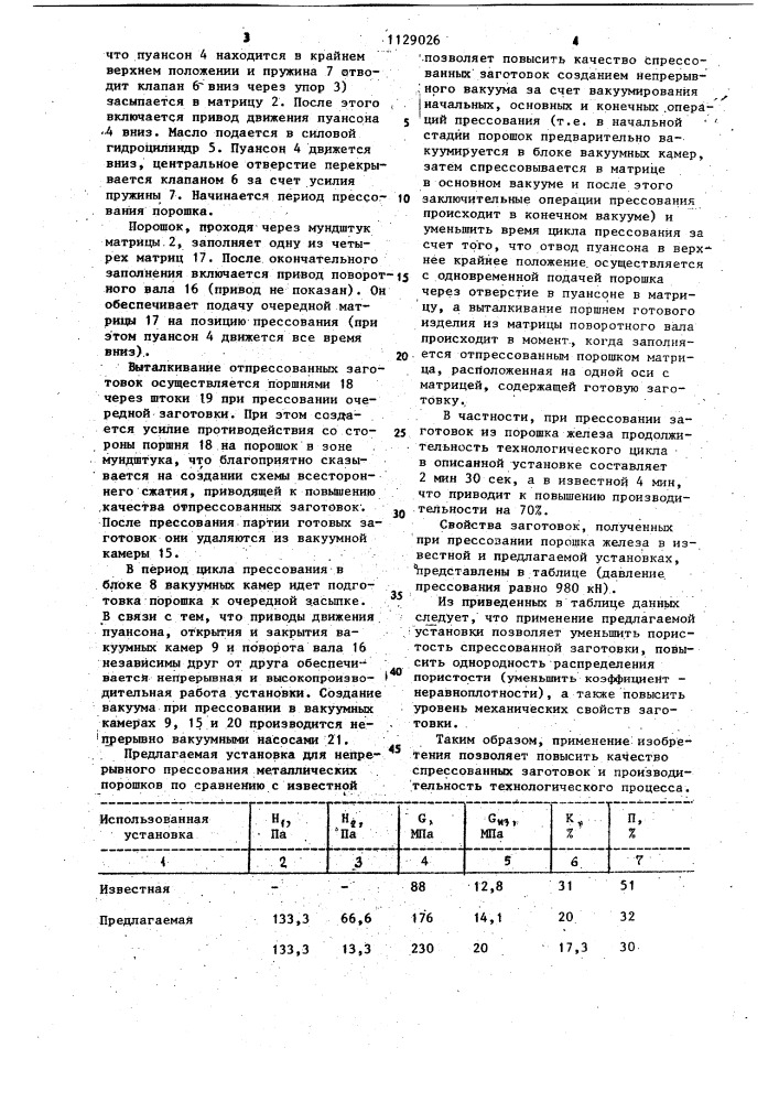 Установка для непрерывного прессования металлических порошков (патент 1129026)