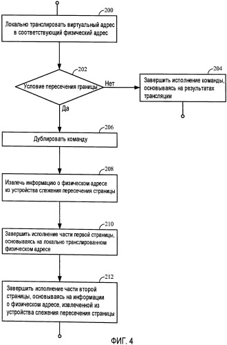 Способ и устройство трансляции адреса (патент 2461870)