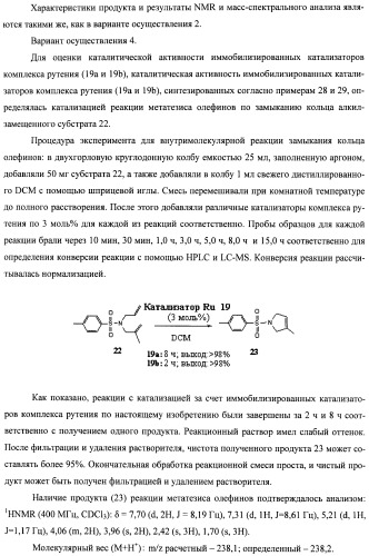 Лиганд комплекса рутения, комплекс рутения, катализатор комплекса рутения и способы его получения и применения (патент 2435778)