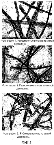 Способ получения бумаги (патент 2531254)