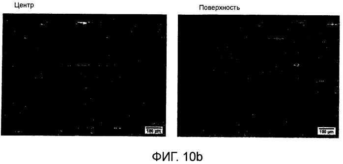 Способ нагрева металлического слитка, способ непрерывного или полунепрерывного литья с прямым охлаждением и способ горячей прокатки слитка (патент 2469815)