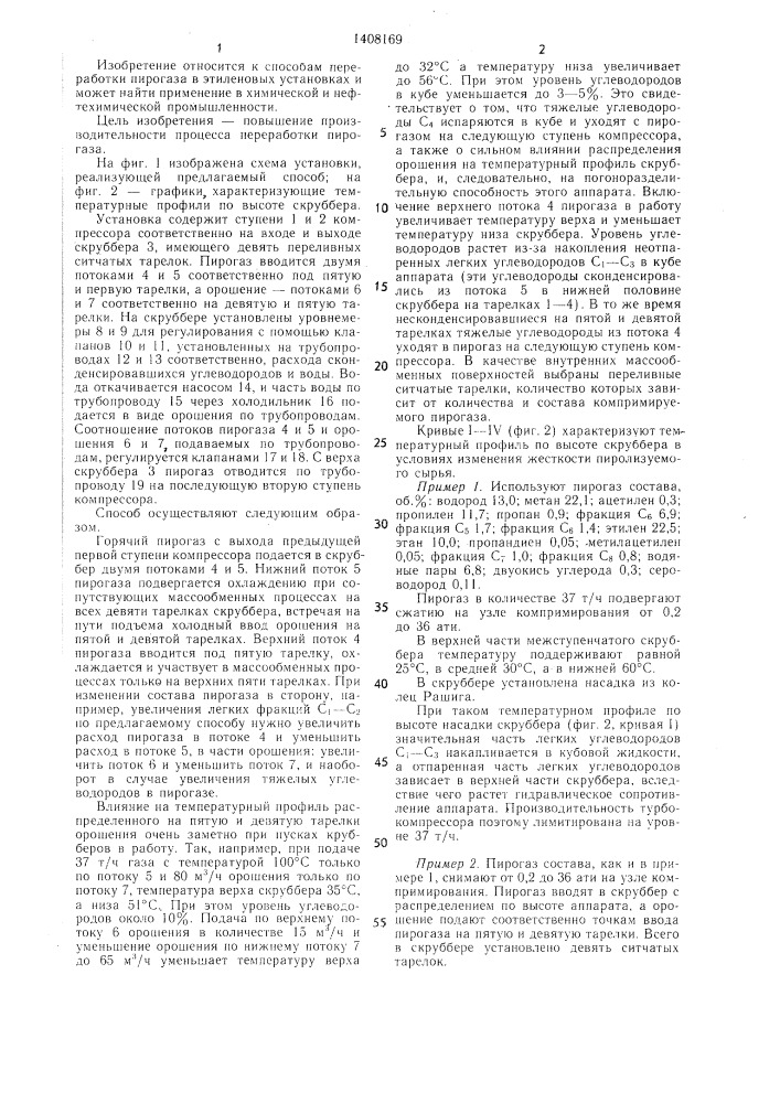 Способ переработки пирогаза (патент 1408169)
