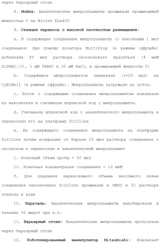 Хиназолины, полезные в качестве модуляторов ионных каналов (патент 2440991)