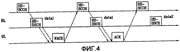 Способ передачи ответной информации в системе связи с подвижными объектами (патент 2404548)