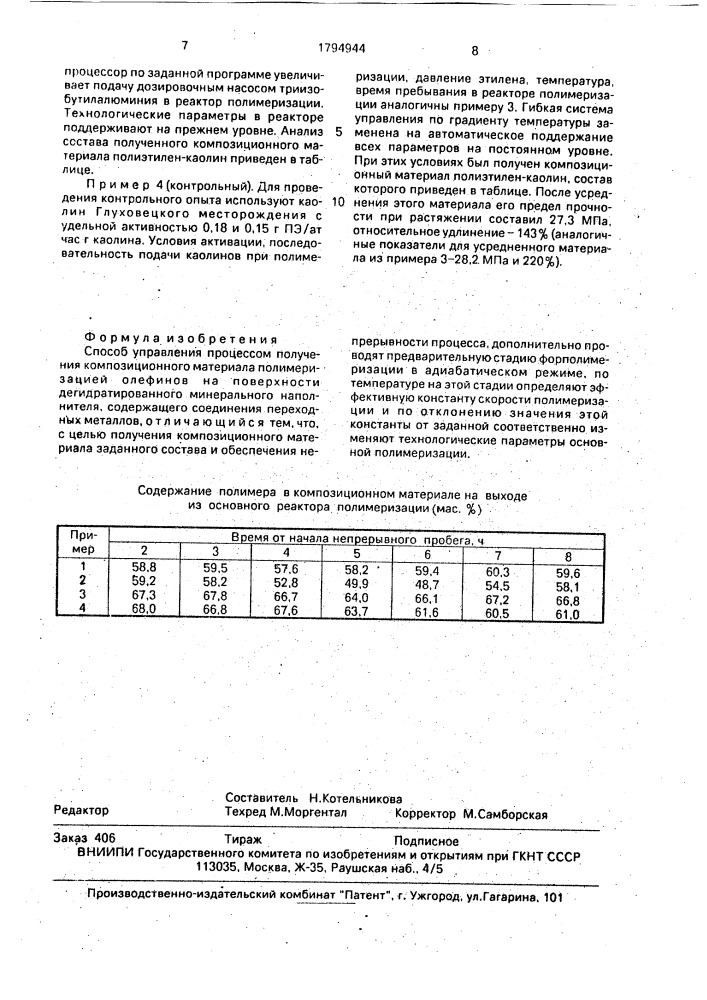 Способ управления процессом получения композиционного материала (патент 1794944)