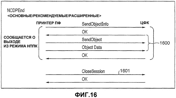 Устройство подачи изображений и записывающее устройство, записывающая система, включающая в себя эти устройства, и способ управления связью этих устройств (патент 2313823)