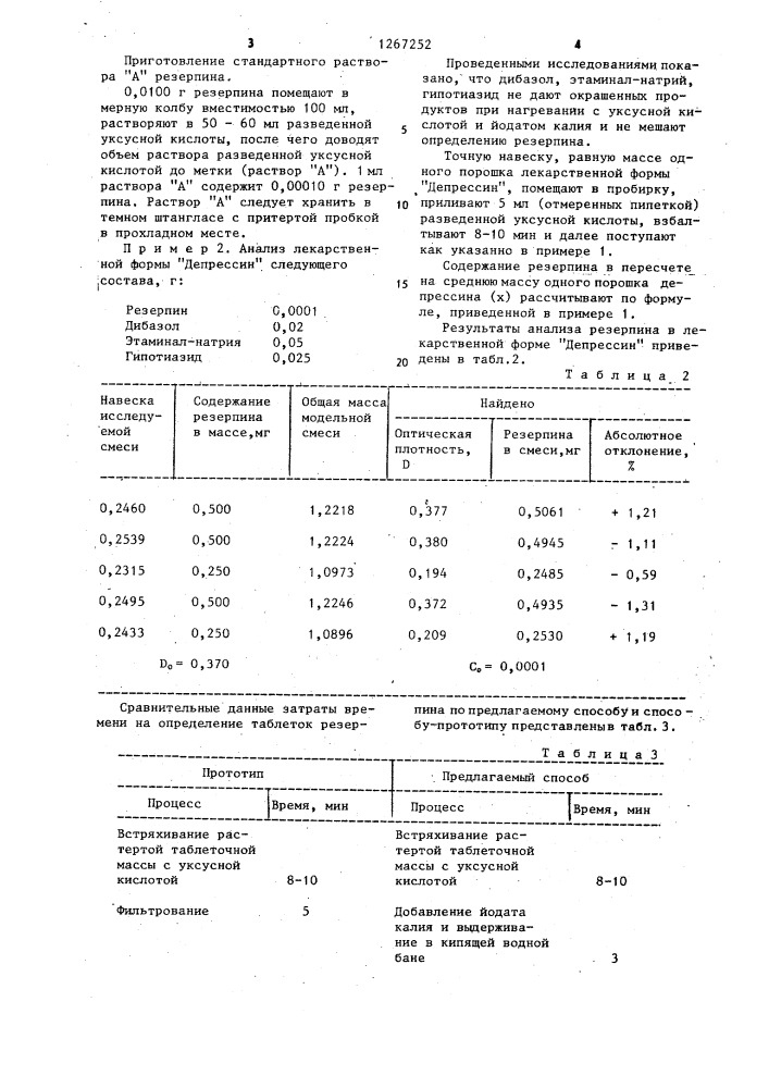 Способ количественного определения резерпина в лекарственных формах (патент 1267252)