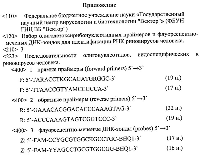 Набор олигодезоксирибонуклеотидных праймеров и флуоресцентно-меченых зондов для идентификации рнк риновирусов человека (патент 2543151)