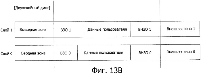 Способ и устройство записи и/или воспроизведения (патент 2344497)