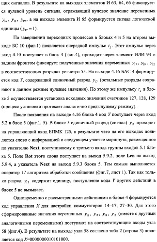 Модуль для организации обмена сообщениями (патент 2359320)