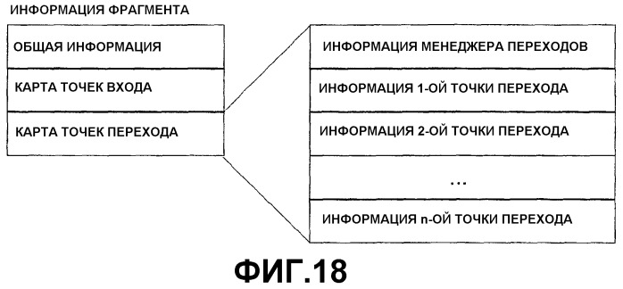 Носитель для хранения информации со структурой данных для многоракурсного показа и устройство для этого носителя (патент 2296379)
