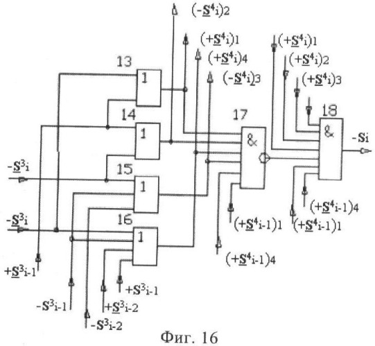 Функциональная структура корректировки аргументов промежуточной суммы &#177;[s3i] параллельного сумматора в позиционно-знаковых кодах f(+/-) (патент 2378681)